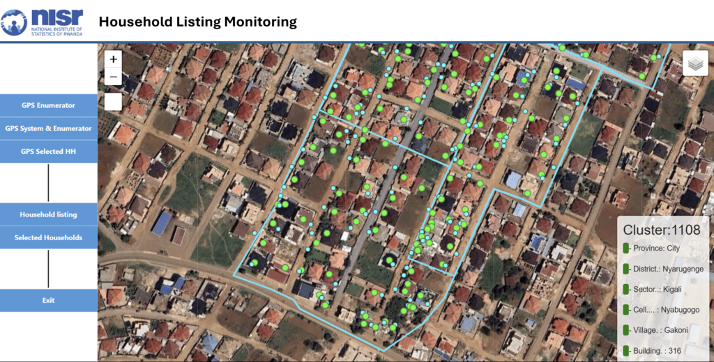 Household Listing Monitoring